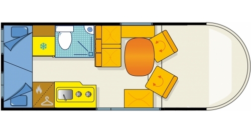 Kestenwagen Family Van