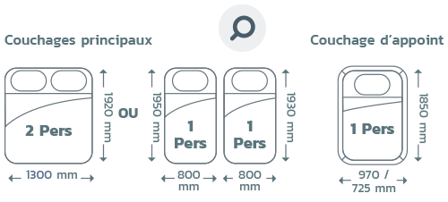 Lits Camp�r�ve Magellan 746 Saphir