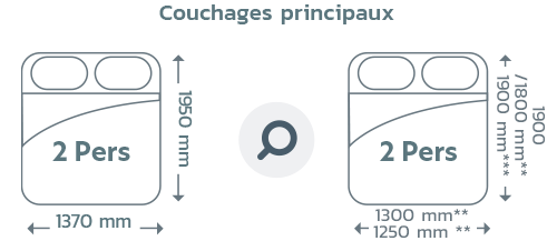 Lits Camp�r�ve Camper Van XL Saphir