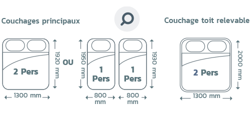 Lits Camp�r�ve Magellan 746 Air Saphir