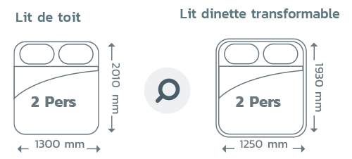 Lits Camp�r�ve CITY CAMP