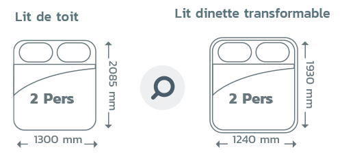 Lits Camprve Nouveau Cap Land